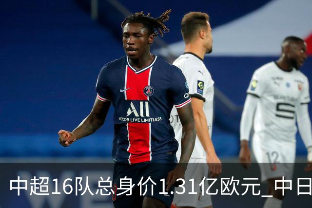 中超16队总身价1.31亿欧元 中日韩对比 差距在扩大