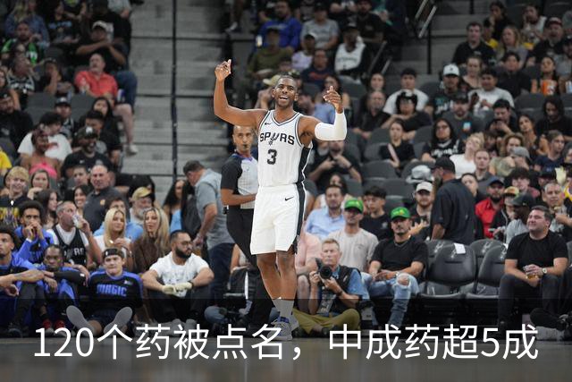 120个药被点名，中成药超5成